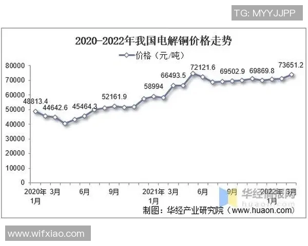 维迪斯与特温特对决结果分析及未来走势预测 维迪斯与特温特对决结果分析及未来走势预测