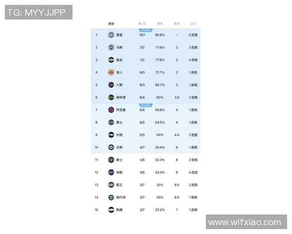 湖人对阵黄蜂精彩赛事直播回顾及赛后分析在12月16日精彩呈现