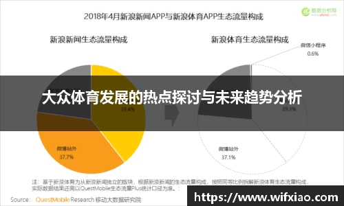 大众体育发展的热点探讨与未来趋势分析