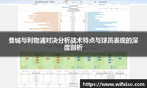 曼城与利物浦对决分析战术特点与球员表现的深度剖析